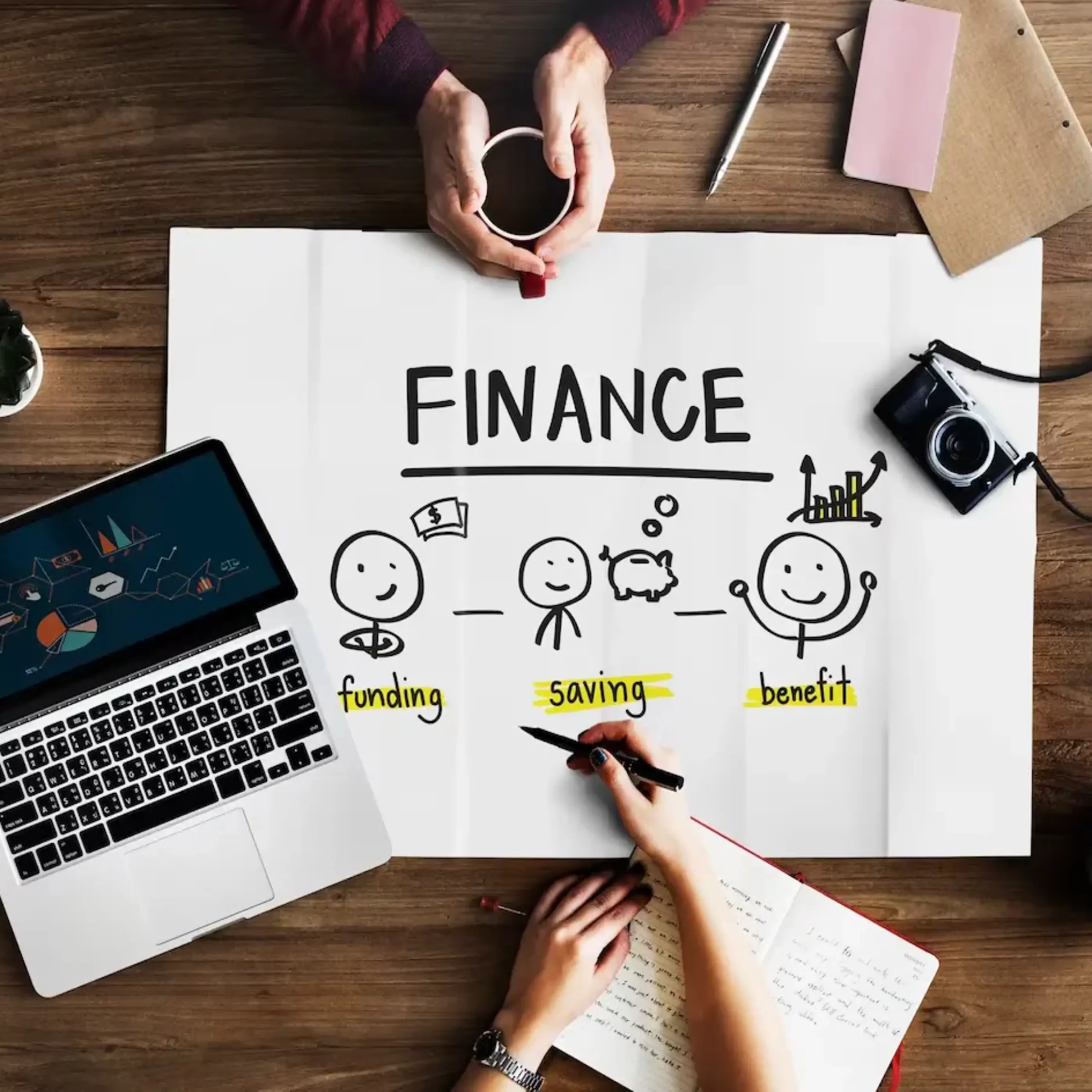 investment-approch